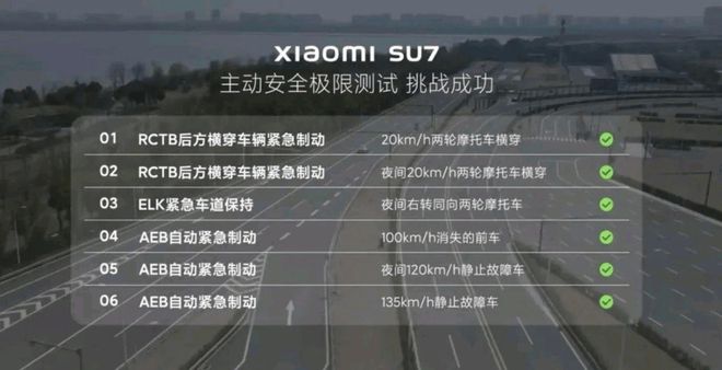 全民智驾元年 小米事故警示全行业：安全第一(图6)