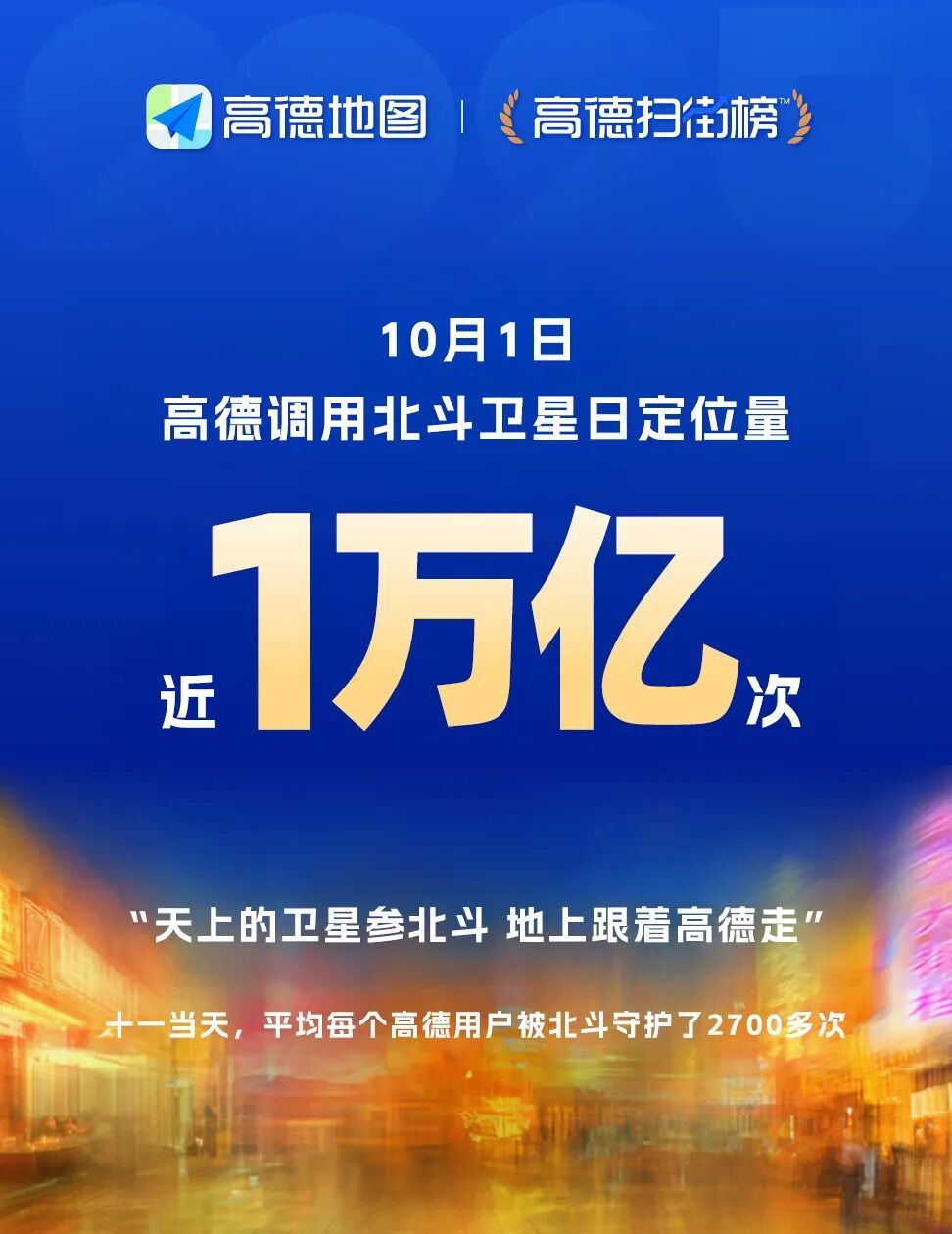 高德刘振飞:高德日调用北斗近万亿次助力高精科技呵护人间烟火(图1)