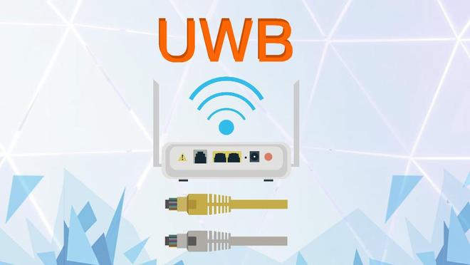 UWB室内定位源码超宽带无线通信技术(UWB)(图1)