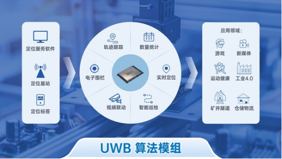 SMiT亮相IBC 2025:以创新技术与优质产品领跑全球广电领域(图2)